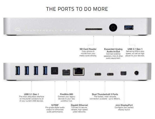 多达13个接口:owc 发布 thunderbolt 3 dock 扩展坞299美元(约1970元)