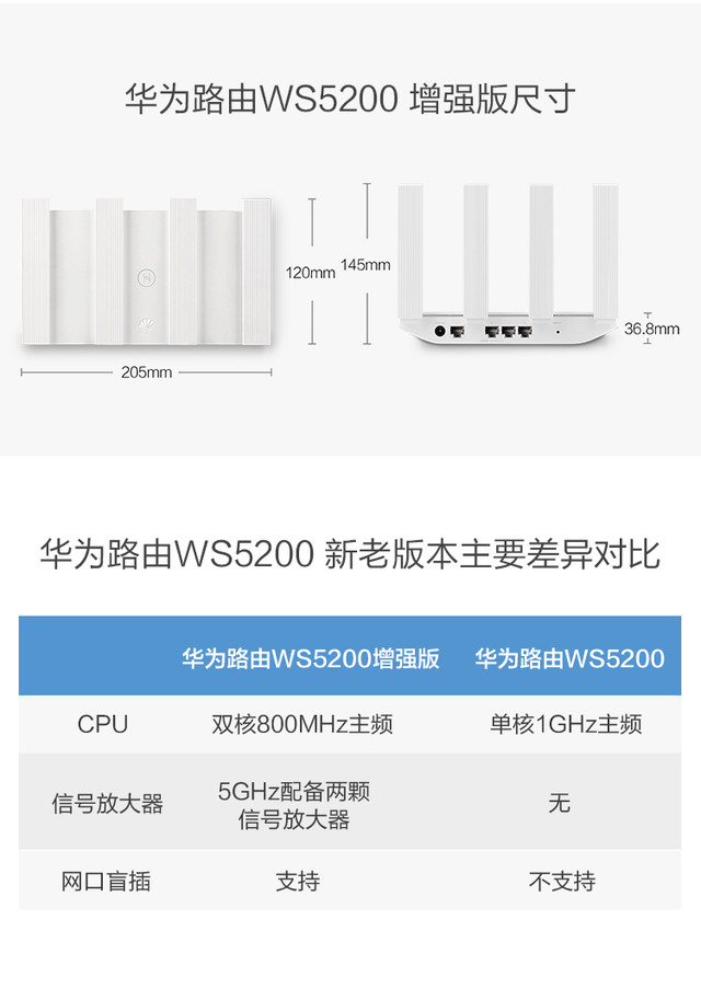 轻众测华为路由ws5200增强版