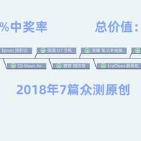 我的众测 2018——7次共计 ¥26,162元众测回顾