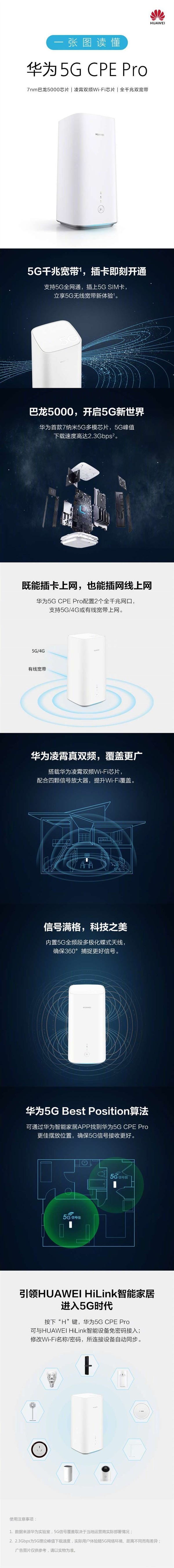 国内首款5g路由器——华为5g cpe pro正式开售,没有5g覆盖还支持宽带