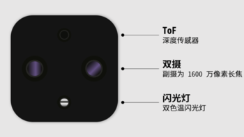 Google 自曝黑科技新机，挥挥手隔空操作、无刘海、方形摄像头