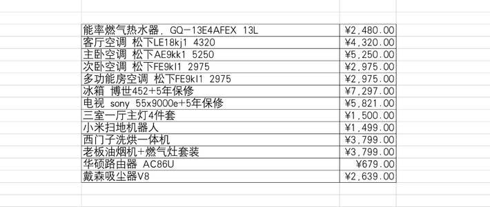 社区首页 家用电器 大家电 文章详情         