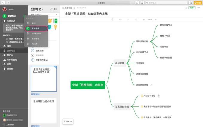 「如何创建一个思维导图」