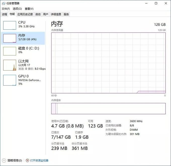 128gb内存要如何用?芝奇皇家戟ddr4-360016gb*8套装开箱图赏