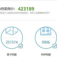 也谈NAS:家用级别的nas到底应该如何玩?