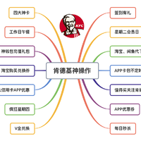 原来还有这些神操作！13项技能教你肯德基常年便宜吃，价格回到十年前