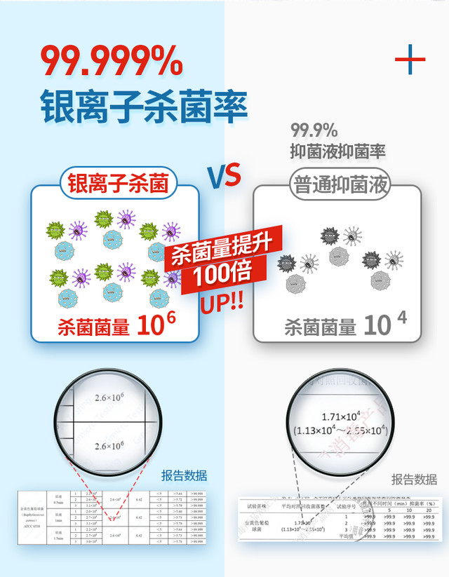 轻众测好名堂100mlhmt2型银离子抑菌液2支