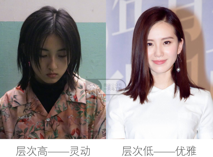 张子枫的少年感进化史:她的时尚逆袭太适合普通女生参考了!