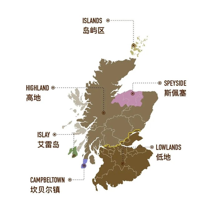 讲真苏格兰威士忌产区还有存在的必要吗