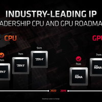 AMD：PS5、Xbox Series X所用7nm芯片已开始生产和发货