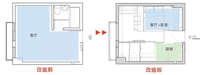 空间一分为二,隐形隔离厨房与卧室