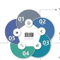 环形布局：零基础PPT创意图表快速上手