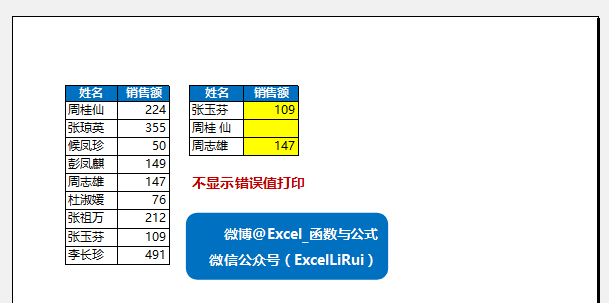 Excel打印技巧大全