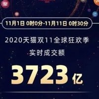 从双十一3723亿的成交额中，我们发现食品行业的这些亮点