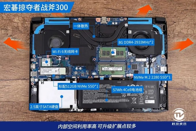 5g高频8核多能宏碁掠夺者战斧300游戏本评测