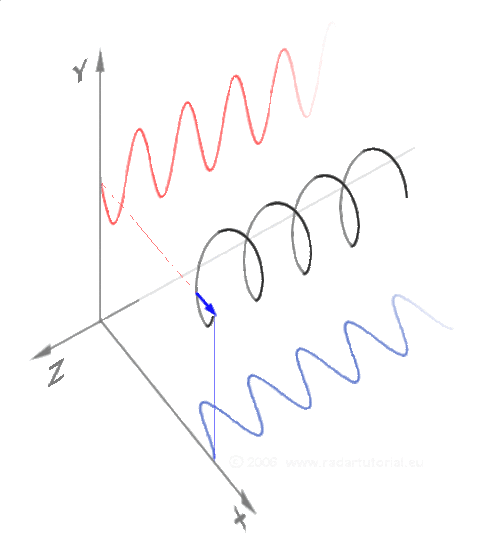 讲100遍还不懂的数学原理一看动图就全明白了快给孩子收藏