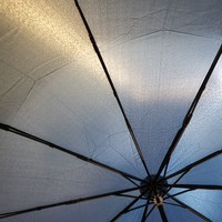 意外的—华为晴雨伞