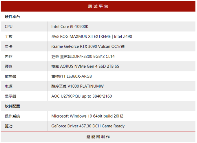 igamertx3090vulcanoc火神显卡评测豪华用料极高频率