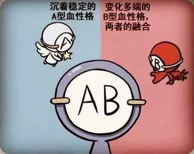 日本研究员按宝宝血型分类做应急实验血型真的能影响性格工作免疫力