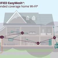 EasyMesh 来了，以后组家庭mesh网络可以混搭不同厂商产品了吗？