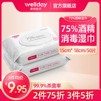 春游装备大集锦