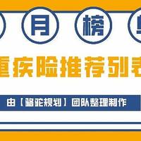 2021年4月重疾险排行榜：这10款重疾险最值得买