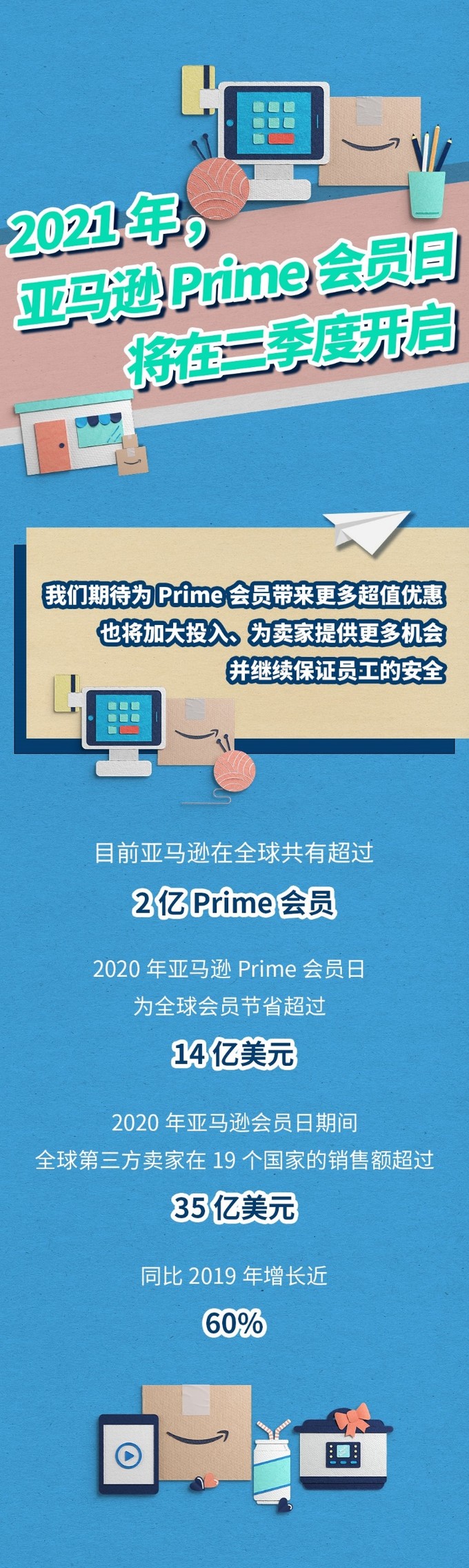 来了2021年亚马逊prime会员日将在二季度开启