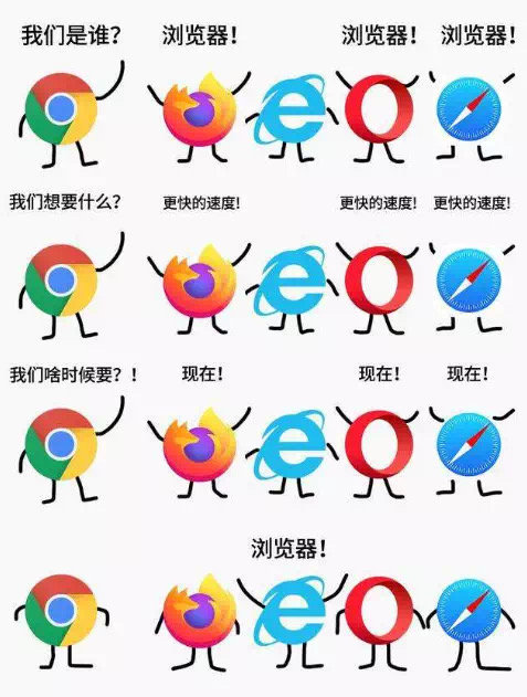 那个用来下载chrome的浏览器要走了微软ie即将停运对此你有什么想说的