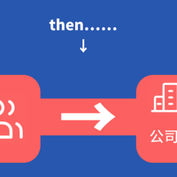 轻松应对企业网络需求——蒲公英 X6路由器真实体验报告