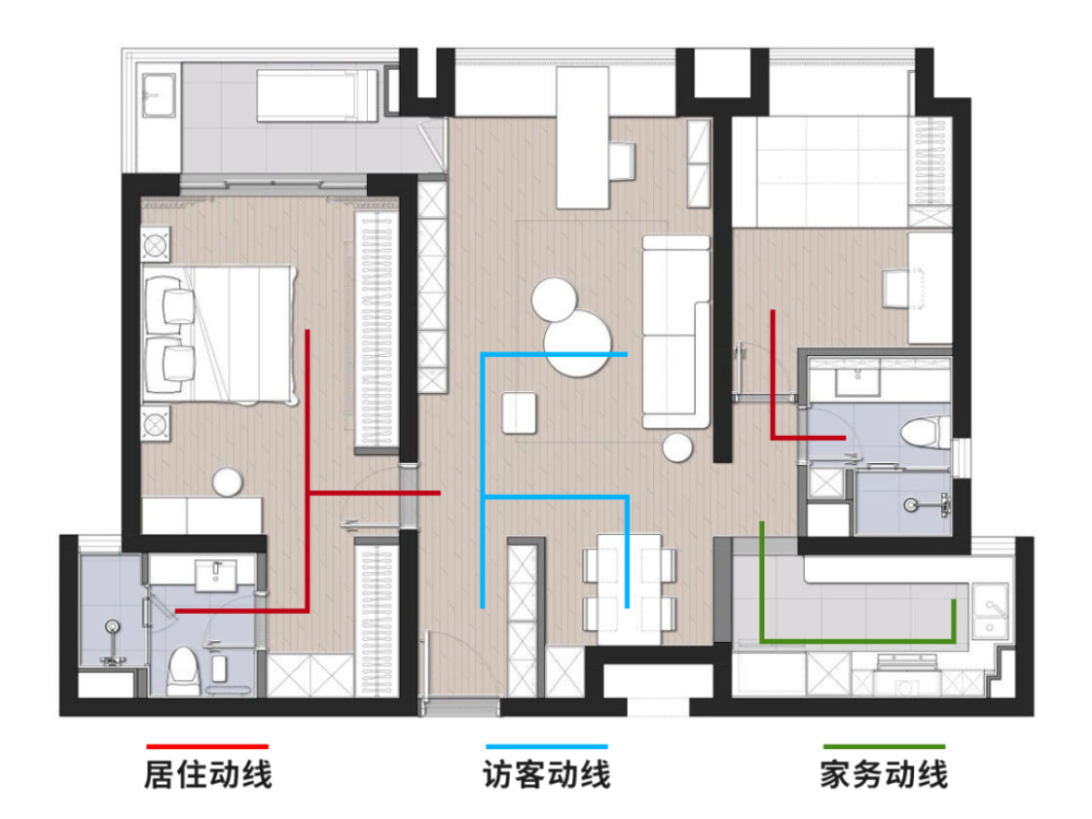 每日装修什么是家居动线搞明白这个再装修