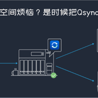 本地空间再小照样能存大数据！——威联通Qsync工具更新节省空间模式