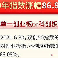 买热门基金要小心这个套路