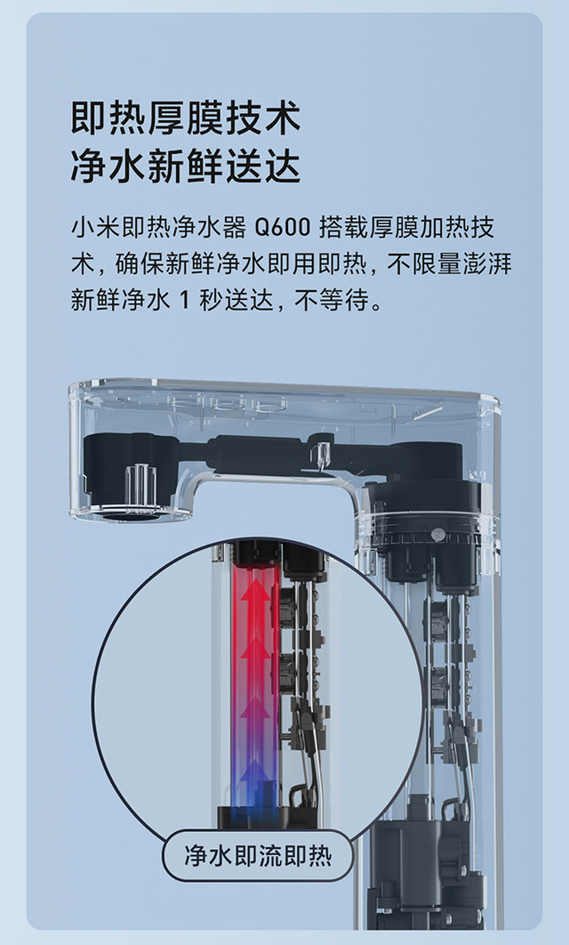 小米即热净水器q600