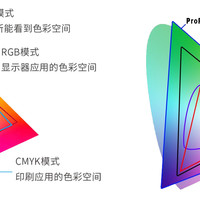 屏幕偏色莫要慌，红蜘蛛X帮你忙