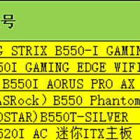 2021-11-27 AMD品牌近期ITX主板集合及介绍 点赞收藏随时观看