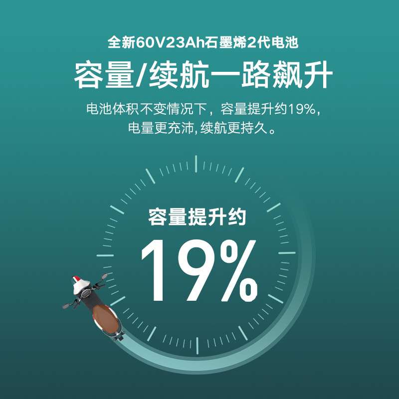 雅迪m3,颜值实力并存的出行好帮手!