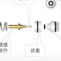 618花洒推荐，恒温花洒怎么选？干货分享，内含恒温花洒常见故障排除方法！