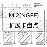 NAS指南 篇十七：笔电、NUC和NAS都用得上，M.2（NGFF）扩展卡盘点