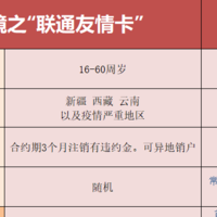 “联通友情卡” - 运营商竞合后的价格，香但不是很香