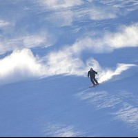 西红柿小讲堂-滑雪⛷️必备好物