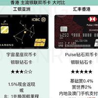 香港信用卡 篇四：香港通关，来往两地消费必备卡大比拼