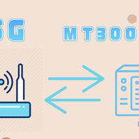 行走在云端 内网提速2.5G 便携路由器GL-inet MT3000升级记 网络存储方案V5.0