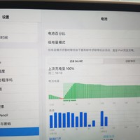 ipad满电只能用七个小时正常嘛，，，