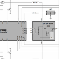 LDR6020 两个USB Type-C PD适配器方案  支持功率动态分配