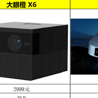 大眼橙X6和极米Z6X Pro哪款性价比最高？