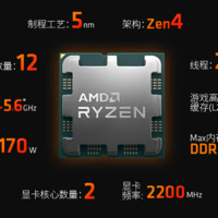 市場丨AMD 老款銳龍7 5800X3D 已降至2000出頭、但7 5800X只要1599元，7900X也很有性價比