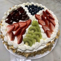 过生日了，吃的什么蛋糕？
