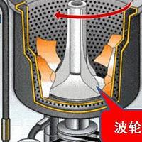 波轮洗衣机选购攻略/波轮洗衣机怎么选？波轮洗衣机选择主要看哪些参数？