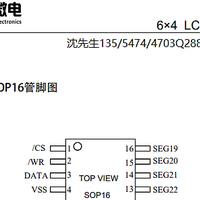 LCD驱动芯片VK1024B段码驱动芯片原厂