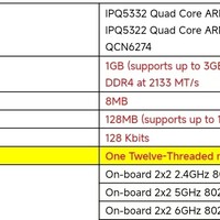 小米路由器6500pro CPU 揭秘：支持Wifi7, 又是一款战未来的产品